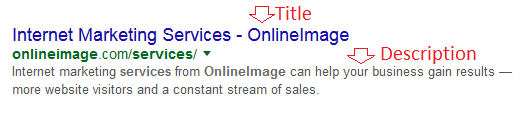 How meta titles and meta descriptions show up in search engine results.